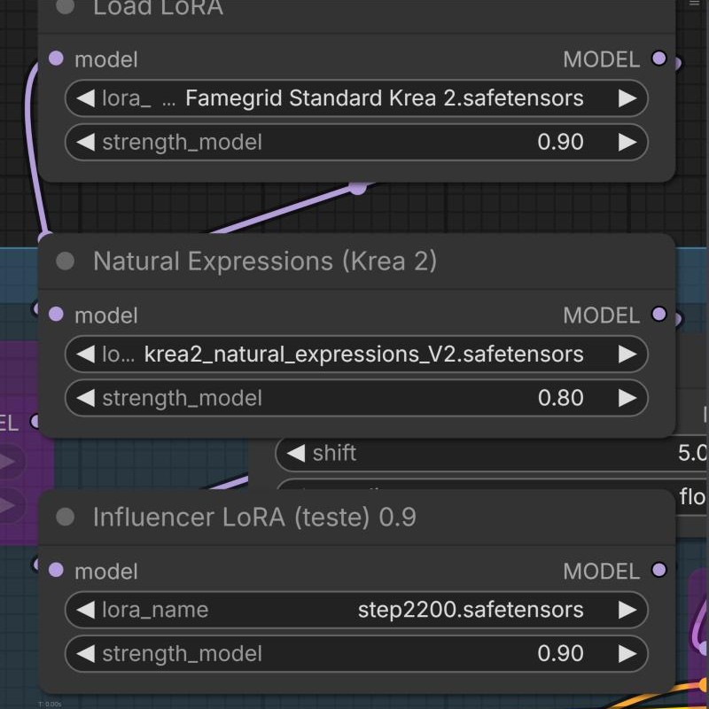 ComfyUI screenshot: three stacked Load LoRA nodes, Famegrid Standard Krea 2 at 0.90 strength, Natural Expressions V2 at 0.80 and a character LoRA at 0.90.